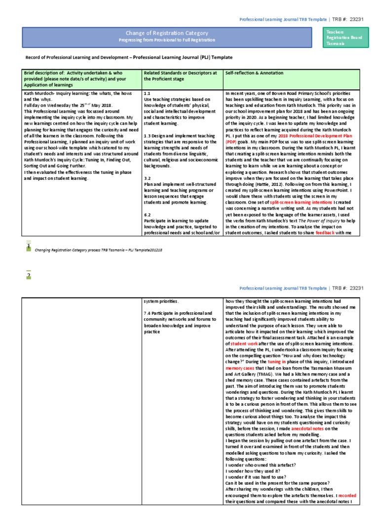 TRB Professional Learning Journal Template | PDF | Learning | Tasmania