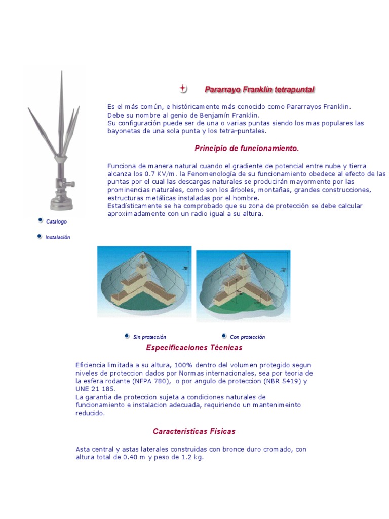 PARARRAYOS | PDF | Ciencias fisicas | Electromagnetismo