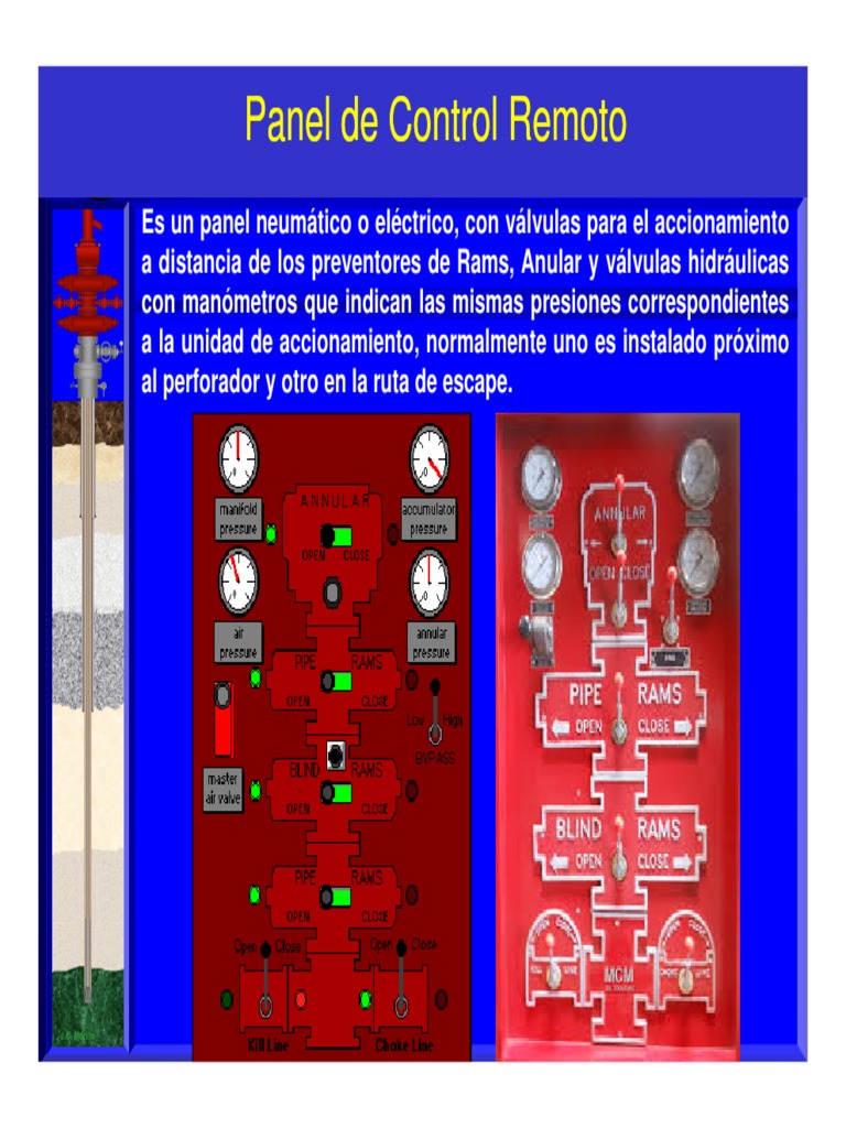 Panel de Control Remoto para Válvulas | PDF