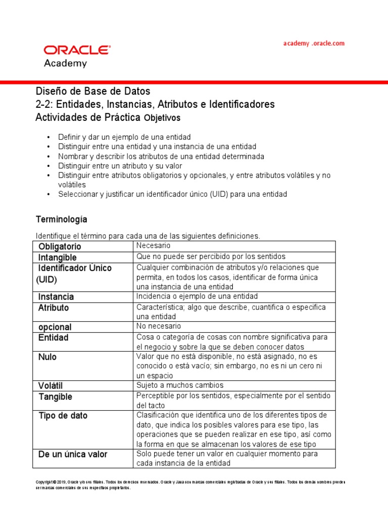 DD 2 2 Practice Esp | PDF | Derechos de autor | Marca comercial