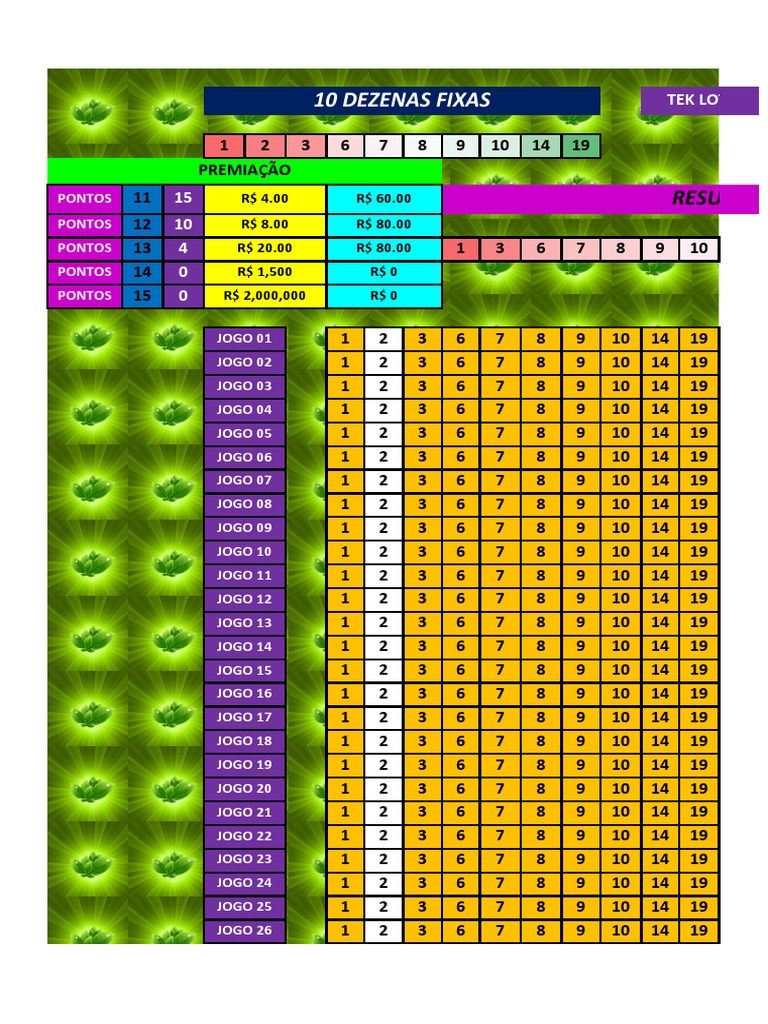 Matriz com 20 dezenas da Lotofácil em apenas 2 jogos com excelentes chances  de premiação 