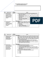 Economics Test Document