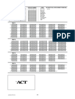 ACT Bubble Sheet PDF