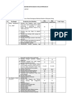 MATRIKS REVISI SUP Luthfi Hanwar Abyan