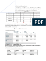 Pruebas de efectos inter