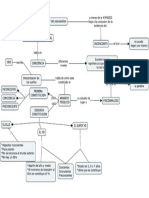 Freud y aparato psiquico.pdf