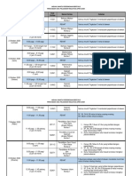Jadual Trial SPM 2020 PDF