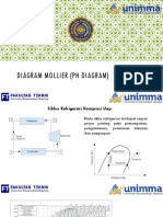 Pertemuan Ke 3 - Diagram Mollier (PH Diagram)