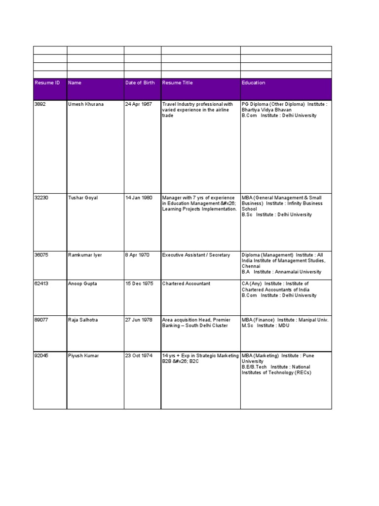 Distribution Decisions in the International Marketing Dr. Bikramjit Rishi  IMT, Ghaziabad - ppt download