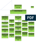 Cultura y Civismo - Plano Conceptual-La-Cultura-Un-Patrimonio-Común PDF