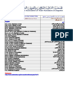 اختصارات الدرجات الأكاديمية