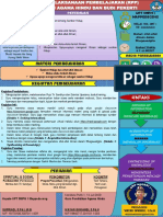 Materi Pembelajaran Model Pembelajaran: Upt SMPN 1 Mappedeceng