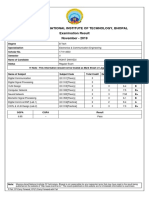 Maulana Azad National Institute of Technology, Bhopal Examination Result November - 2019