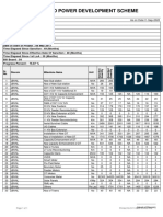 IPDS Progress