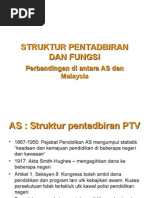 Perbandingan Pendidikan Teknik Dan Vokasional Antara AS DGN Malaysia