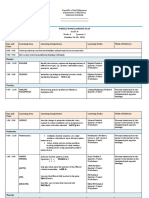 Republic of The Philippines Department of Education Schools Division