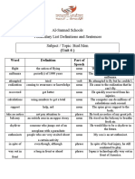 Al-Sarmad Schools Vocabulary List Definitions and Sentences Subject / Topic: Bird Men