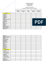 Department of Education Region Iv-A Calabarzon Division of Rizal Sdo Sub Office - Tanay