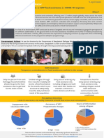 Perception Analysis - WFP Food Assistance - COVID-19 Response