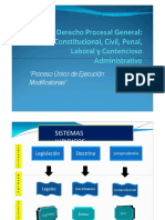 Proceso Unico de Ejecucionk1111111