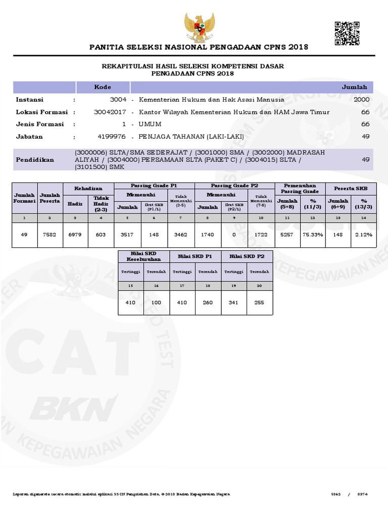 Ozbek ayoli bilan qattiq ogiz jinsiy aloqa