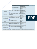 Instalaciones y Horarios