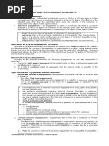 Auditing Theory Review Notes PDF