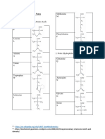 Chem 145: Amino Acid Notes and Properties