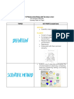 Malaluan, M.M. Summary Notes PDF