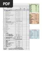 Item Description Quantity Unit Rate Amount Unit Rate Sheeting HT