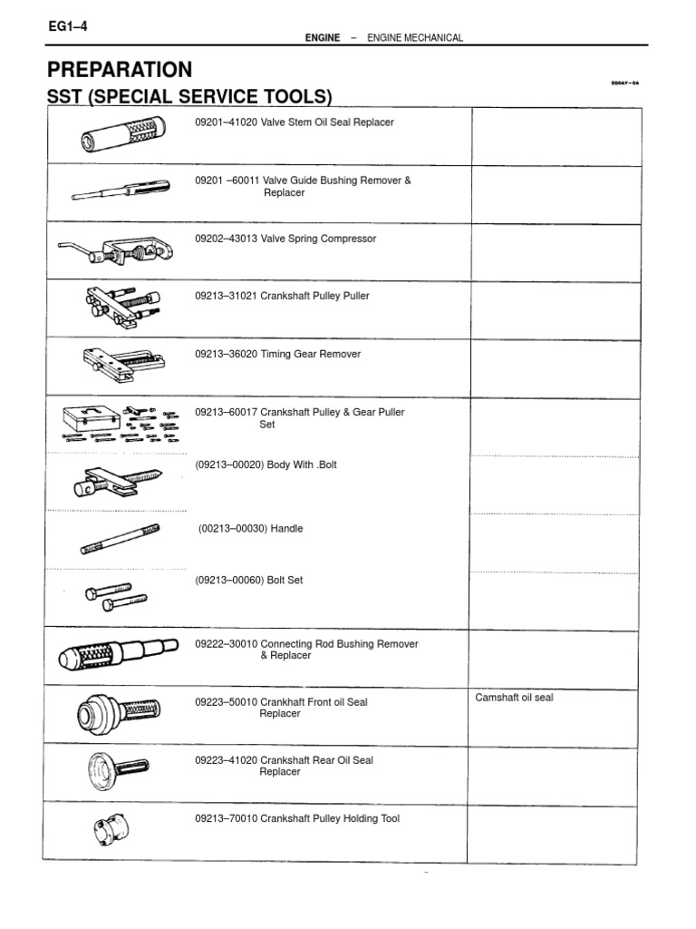 Preparation: SST (Special Service Tools) | PDF | Valve | Engines