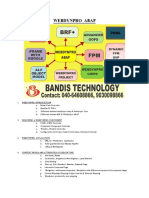 Webdynpro Abap