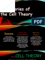 Cell Theory PowerPoint