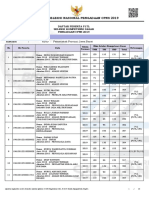 Hasil SKD CPNS Jabar.pdf