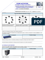 5eme Ci0 2 Activites