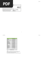 Apollo Hospital Delivery Package Costs | PDF | Childbirth | Obstetrics