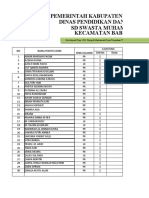 Data Calistung Kelas Iv-Vi SD Swasta Muhammadiyah