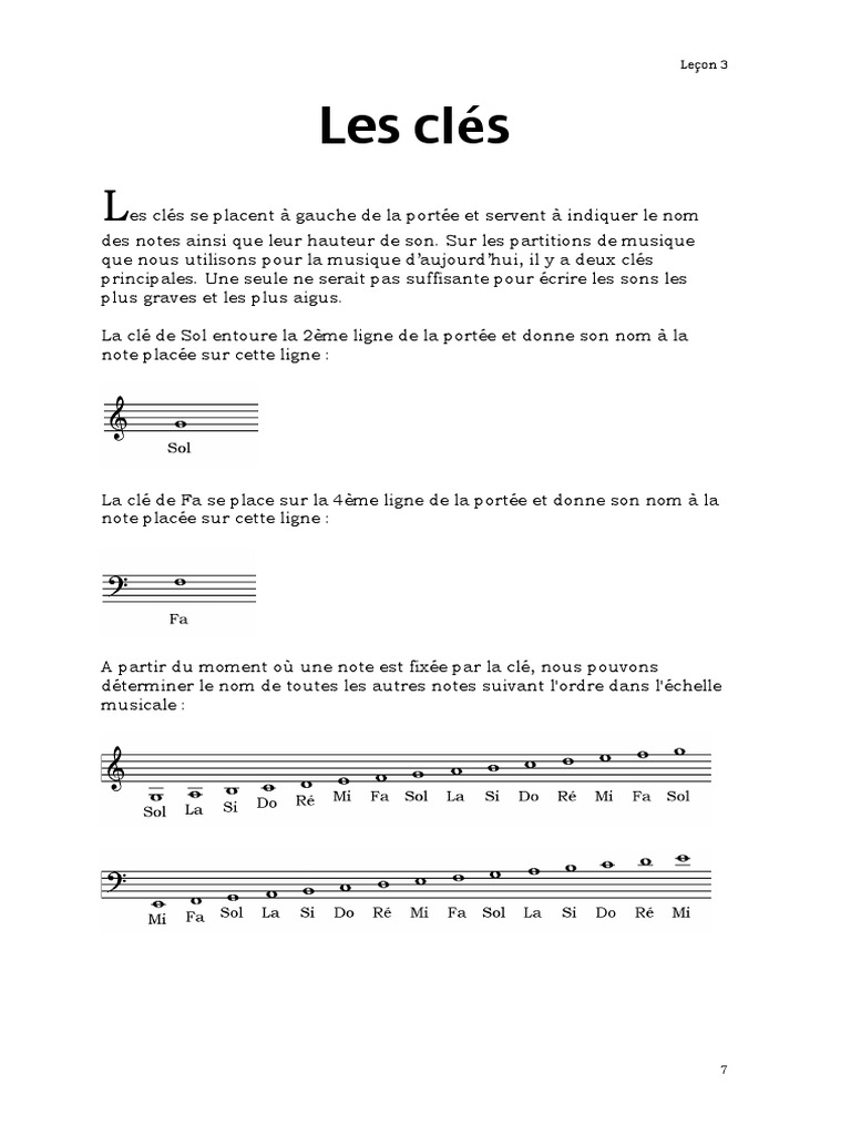 Clés de musique : Sol et Fa expliquées | PDF