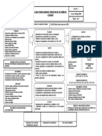 55578025-Ejemplo-Caracterizacion-de-Procesos.pdf