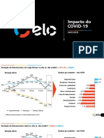 Impactos Corona Elo Diário PDF