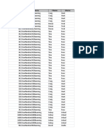 AbilityToFindData Query