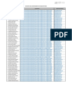 Docentes Fau - CVS Concytec - Correo Institucional VF