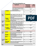 MG321 Marking Rubric 2020 MMM