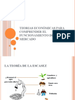 Teorias Económicas para Comprender El Funcionamiento Del Mercado