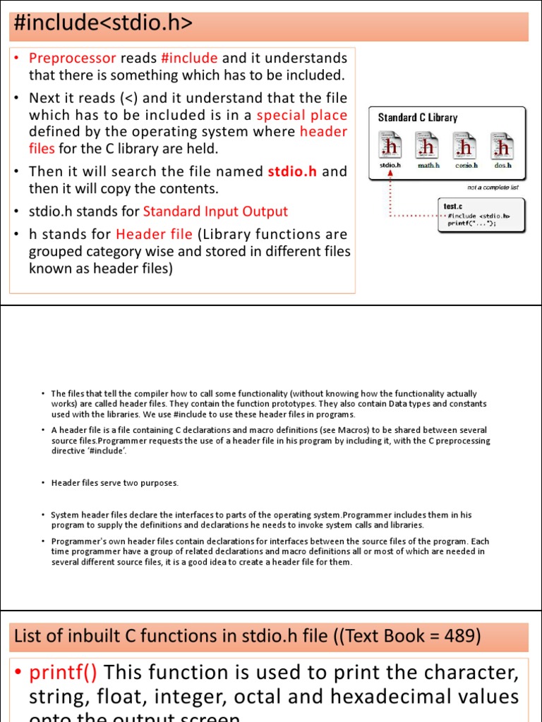 Preprocessor #Include Special Place Header Files Standard Input Output ...