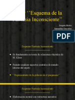 Taller 'Esquema de La Fantasía Inconsciente''