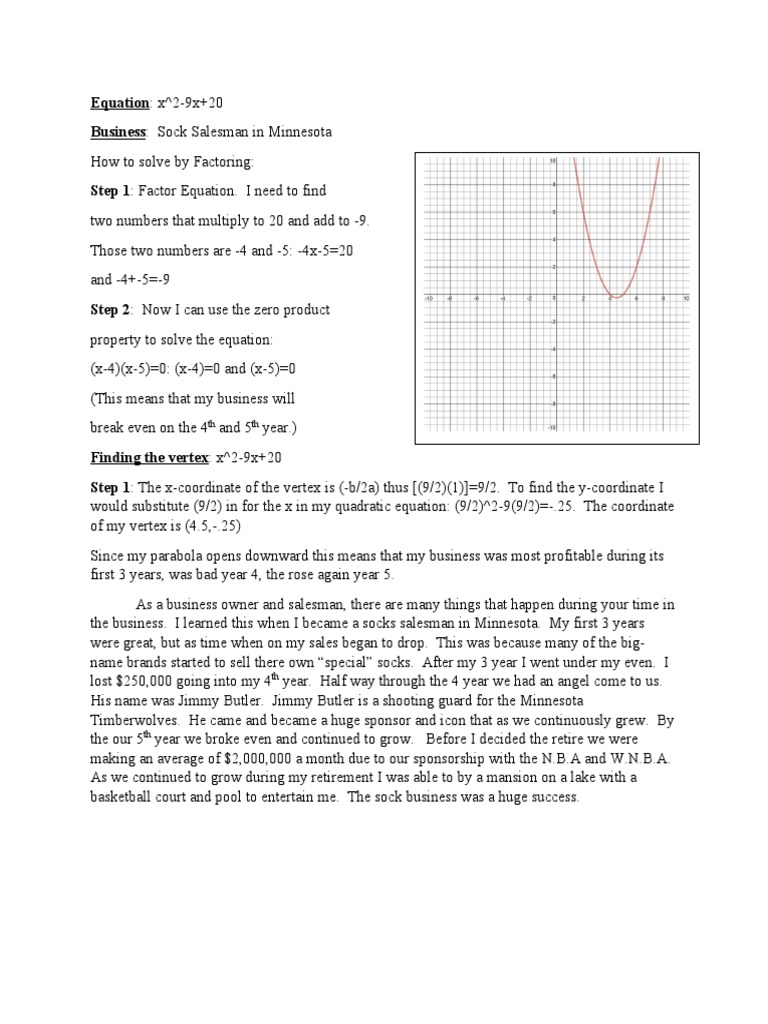 Factoring Quadratics for Business Success | PDF