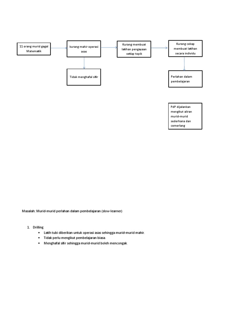 Root Cause Analysis Year 5 | PDF