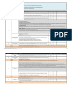 This Document Does Not Replace The Audit Manual! in Case Text in The Checklists Differs From Audit Manual, The Audit Manual Is Leading