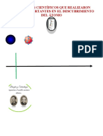 Linea de Tiempo Modelos Atomicos